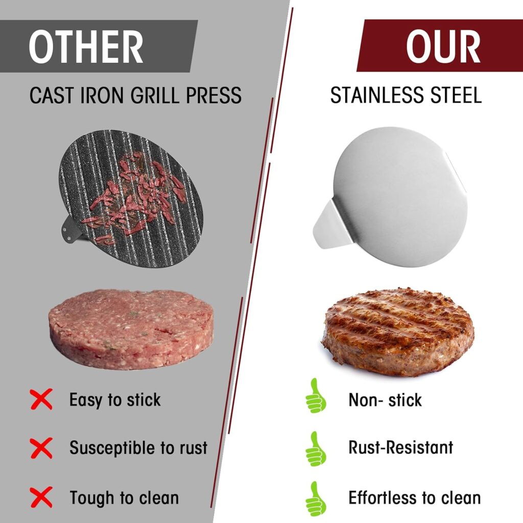 PMYEK Smash Burger Press, 5.5inch Round Non-Stick Stainless Steel Burger Press Professional Burger Smasher for Griddle, Professional Griddle